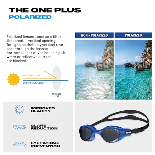 Unisex Polarized Swim Goggles with Anti-Fog Lens and Leakproof Seal