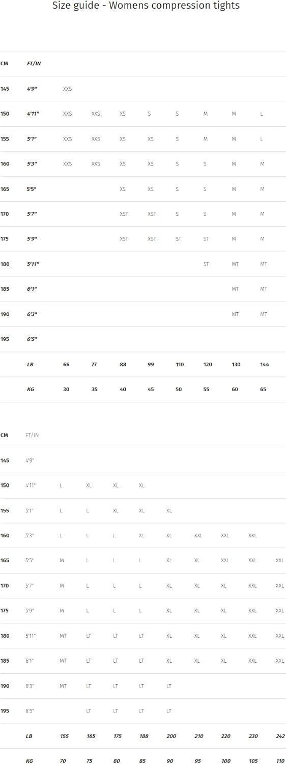 2XU Men's Light Speed Compression Tights - Lightweight & Flexible Support for Improved Running Performance