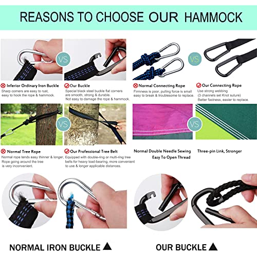 Portable Camping Hammock with Straps - Single/Double 210D Nylon Swing, Blue/Sky Blue