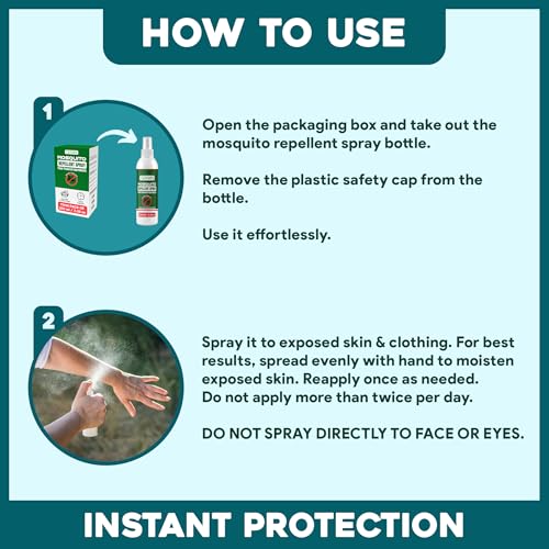 Natural Mosquito Repellent Spray TwinPack 6.75 oz DEET Free Insect Repellent Spray Lemon Eucalyptus Oil Scent for Mosquitoes Gnats Black Flies No-See-ums repelente de Mosquitos para ninos