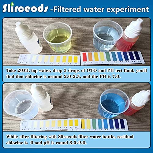 Water Filter BPA Free for Brita Water Bottle - 10 Pack Replacement Filter