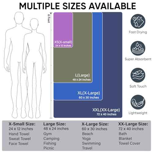 APEXUP Microfiber Travel Towel, Ultra Absorbent Quick Dry Towels, Lightweight Gym Sports Camping Towel for Workout, Yoga, Beach, Shower, Swimming (24"¡¿12", Army Green)