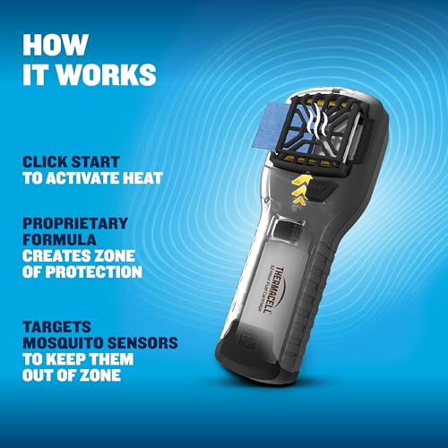 Mosquito Repeller Fuel-ZoneGuard Extreme Green Olive Green - Portable Outdoor Insect Defense