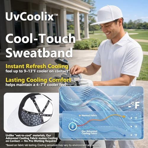 X-Large-XX-Large UVCoolix Cooling Sweatband Flat Bill Golf Cap White Sun Protection