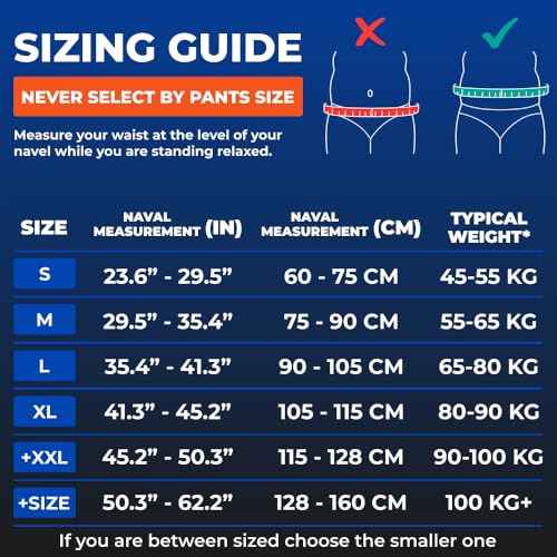 Modvel Lower Back Brace for Men and Women ? Back Support Belt for Pain Relief, Herniated Disc, Sciatica, Scoliosis ? Lumbar Compression Brace