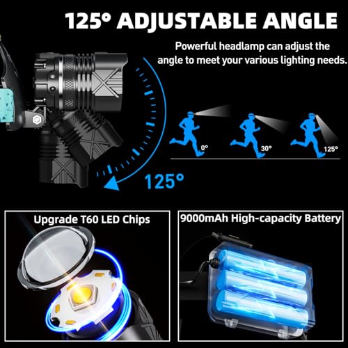 3000 Lumens Super Bright Headlamp, Rechargeable LED Head Lamp, 90 Hour Standby Head Light with 9 Modes, IPX7 Waterproof Zoom Headlamps, 125¡Æ Adjustable Headlight for Camping, Adults