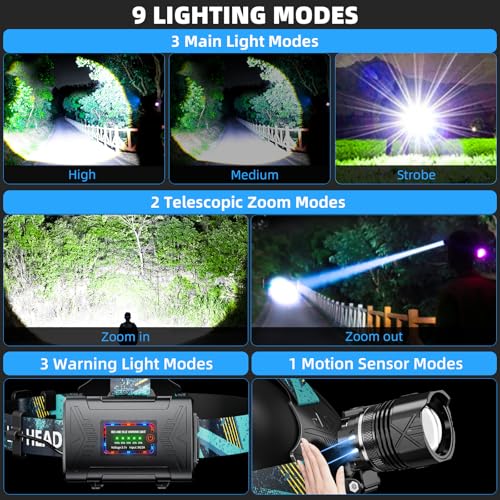 3000 Lumens Super Bright Headlamp, Rechargeable LED Head Lamp, 90 Hour Standby Head Light with 9 Modes, IPX7 Waterproof Zoom Headlamps, 125¡Æ Adjustable Headlight for Camping, Adults