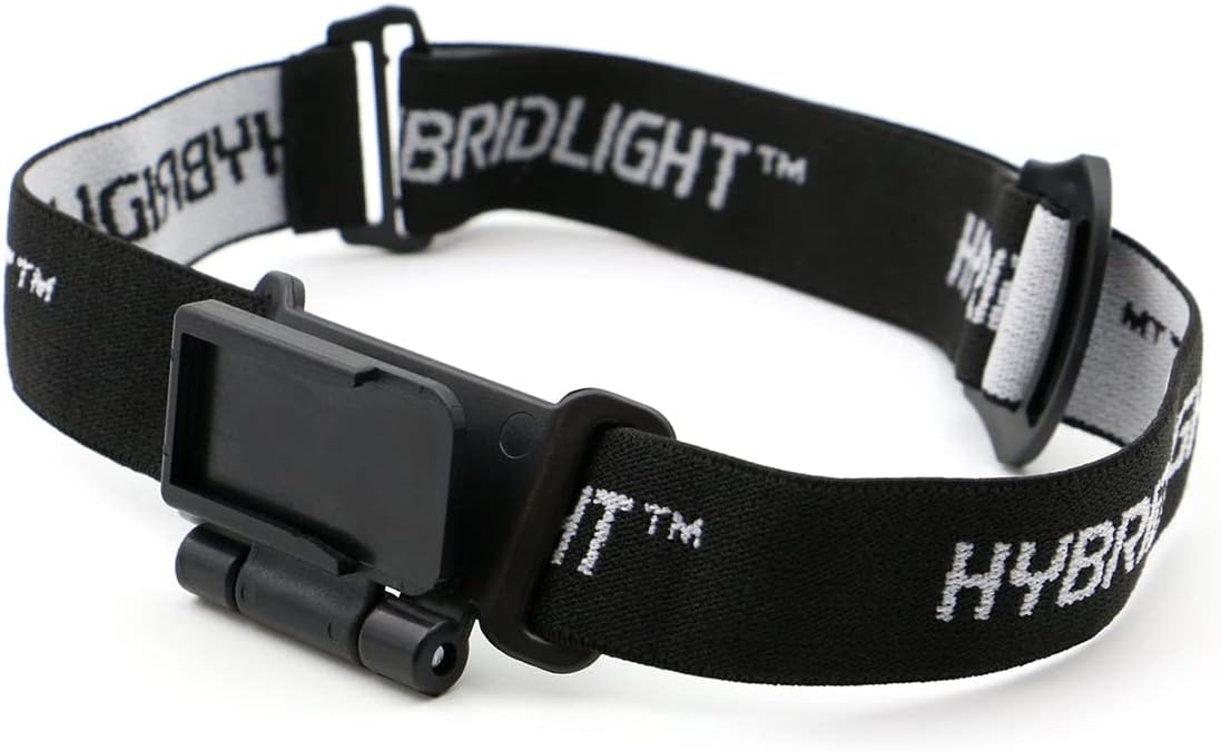 Solar Head Lamp