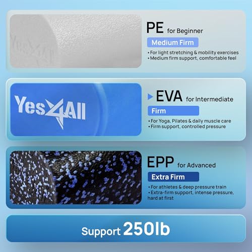 Blue Yes4All 36-Inch EVA Firm Foam Roller for Back, Yoga & Exercise