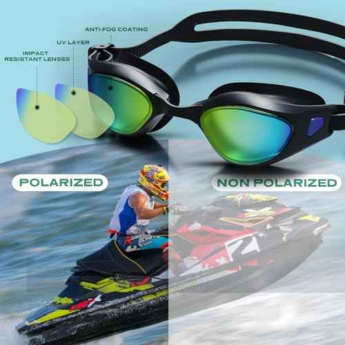 Swim Goggles, Polarized Swimming Goggles, Anti Fog No Leaking UV Protection Wide View Swim Glass for Women Men