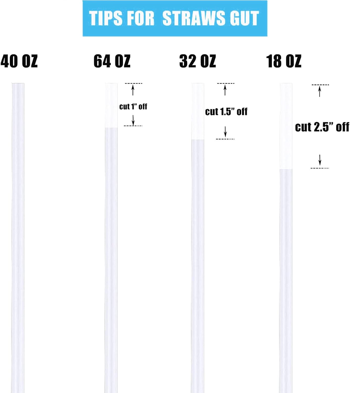 Greant 6 Pack Replacement Straws for Hydro Flask Straw Lid Wide Mouth Bottle, 9.8''L X 0.33'' W, for Hydroflask Wide Mouth Flex Straw Cap, Plastic, Cuttable
