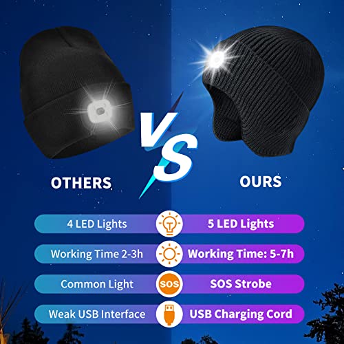 LED Beanie with Light - Unisex USB Rechargeable Earflap Hat for Fishing, Jogging, Working - Black Adult