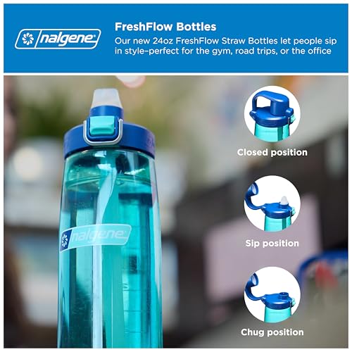 Nalgene 24 oz FreshFlow Straw Water Bottle - Blue Aqua