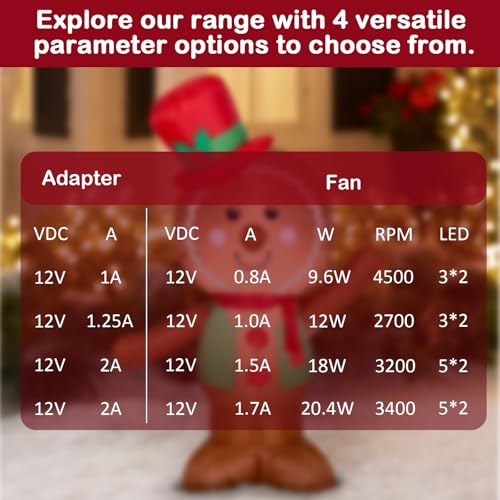 2 Pack Air Blower Fan for Inflatables - 12V 1.5A Replacement with 2.0A Adapter & 5 LEDs Lights - IP68 Waterproof, 3200RPM, 5x5 Inch