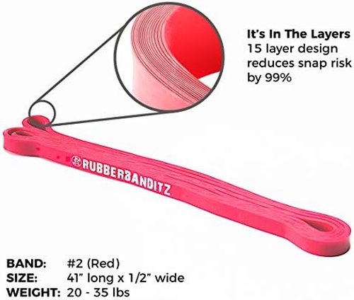 Heavy Duty Pull Up Assist Resistance Bands - Rubberbanditz Loop Bands for Powerlifting & Stretching