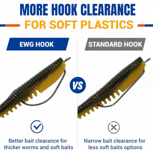 120Pcs Bass Fishing Worm Hooks Set - Offset Wide Gap High Carbon Steel