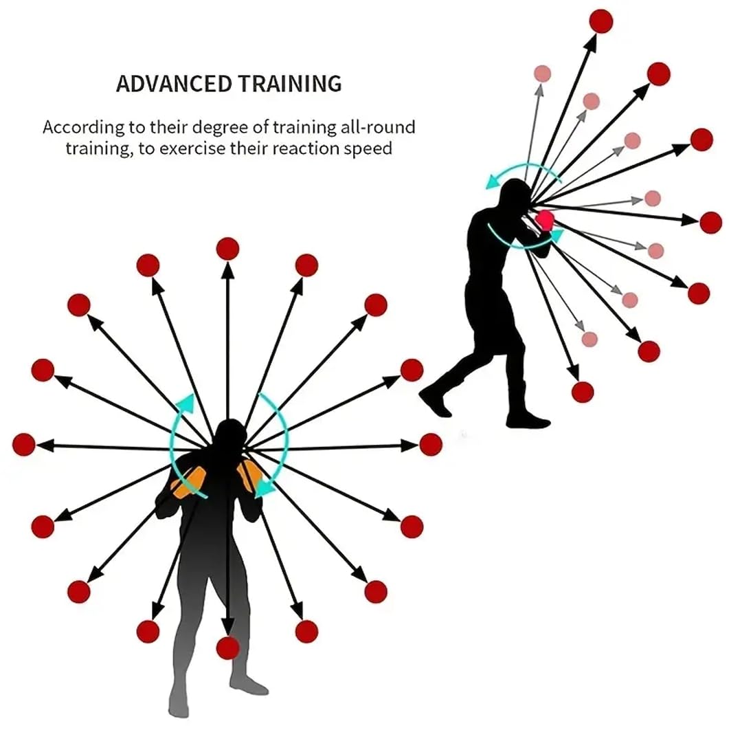 4 Difficulty Levels Boxing Reflex Ball with 1 Adjustable Headbands,MMA Training Equipment,Punching Ball,Perfect for Fight Reaction,Hand Eye Coordination,Punching Speed,Agility, for Adults and Kids