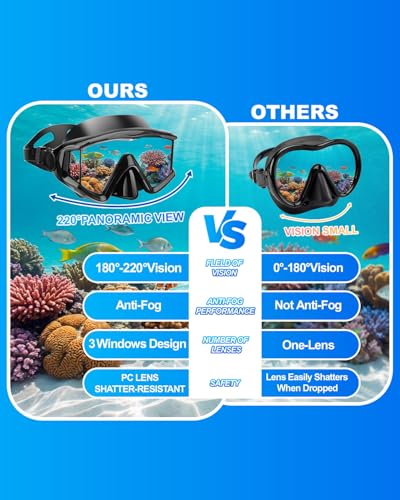 Anti-Fog Diving Mask with 180° Wide View for Adults - White-Blue Lenses