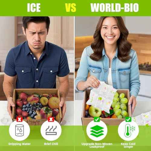 WORLD-BIO Dry Ice Packs for Shipping & Coolers, Shipping Ice Sheets for Coolers Reusable, Long Lasting Dry Ice for Shipping Food, Keep Food Drink Cold,17'' X 9.3'' 96 Cells