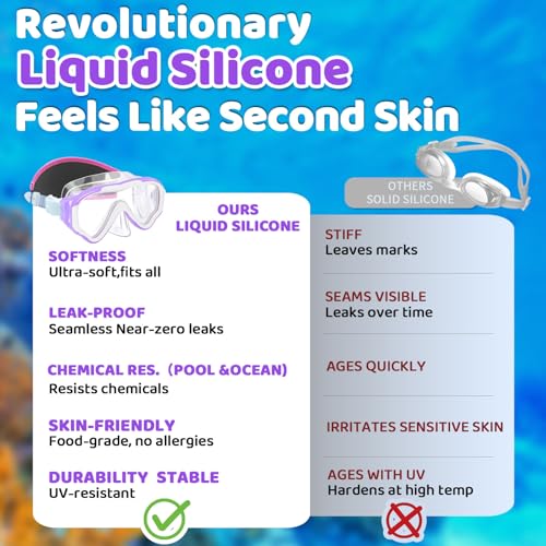 Kids Snorkel Mask Goggles with Nose Cover - Vvinca Purple, Age 6-14
