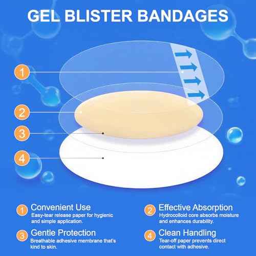 Gel Blister Bandages 21ct, Waterproof Hydrocolloid Blister Bandages for Foot Wound Quick-Healing Blister Cushions for Toe Heel All-Day Prevention, Variety Combo Pack