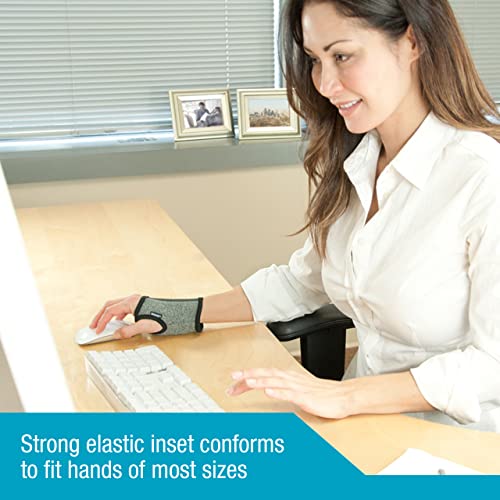 RSI Computer Glove Wrist Brace for Carpal Tunnel Relief Support - Breathable Compression