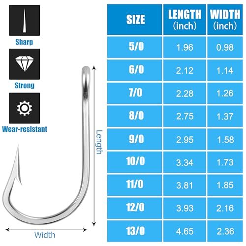 8/0 Saltwater Tuna Fishing Hooks - 15 Pack, Ultra Sharp Stainless Steel Big Game Trolling Hooks