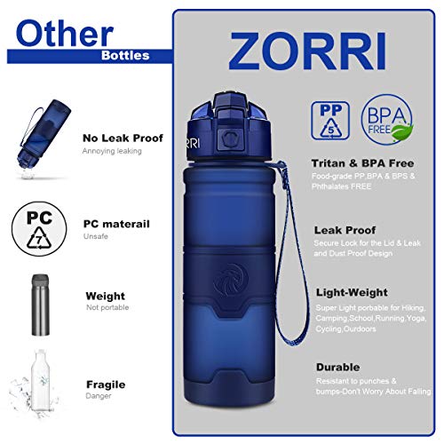 ZORRI Sports Water Bottle 17oz Dark Blue BPA-Free Leak-Proof Tritan with Filter