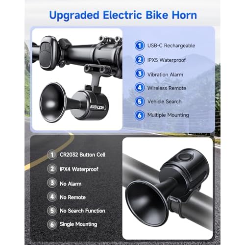 Electric Bike Horn, Max 120dB Loud Bicycle Horn with Wireless Remote, USB-C Rechargeable Bike Bell for Adults Kids Bike, Scooter, Ebike, Waterproof Bike Accessories