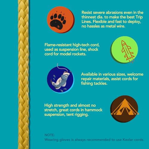 Kevlar Braided Utility Cord 100Lb 1700Lb Flame Resistant Camping Rope - Yellow 550Lb, 100Ft