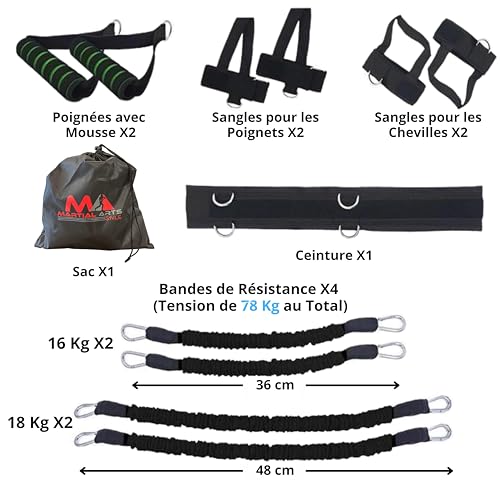 Black Boxing Resistance Bands for MMA Training 150lb Full Body Workout