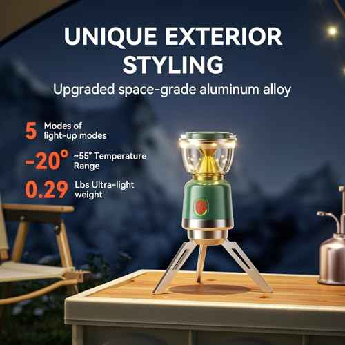 Aluminum Alloy Battery Powered Camping Lantern, 5 Modes, 250 Lumens, LED, Beige, Not Water Resistant, 65 Hour Battery Life