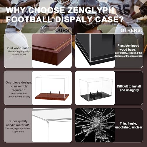 Football Display Case - Acrylic Clear UV Protected with Solid Wood Base - Brown Variation