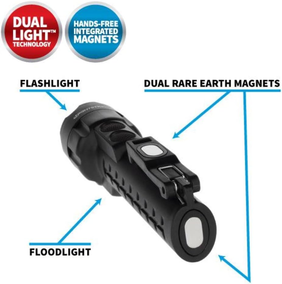 Nightstick NSR-2522RM Flashlight, Red