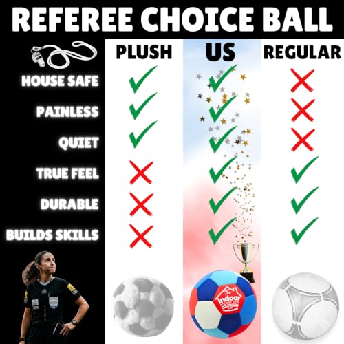 Indoor Soccer Ball Size 4 - Soft Padded, High Visibility, Pump Included - Red White Blue Variation