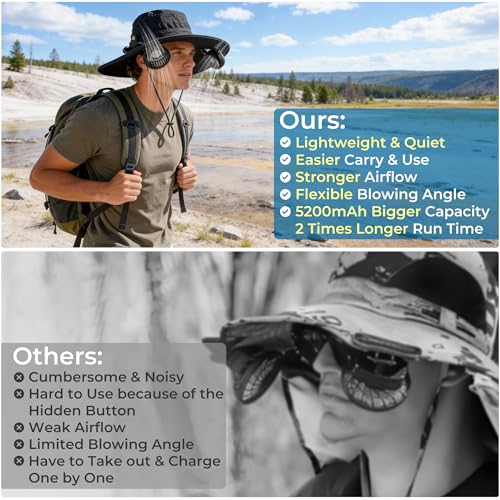AMACOOL Bucket Hat Fan Pro Black - Sun Protection & Cooling for Outdoors