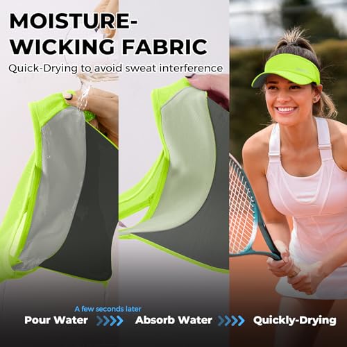 Lightweight Sports Sun Visor Hat for Men and Women - Fluorescent Yellow, One Size