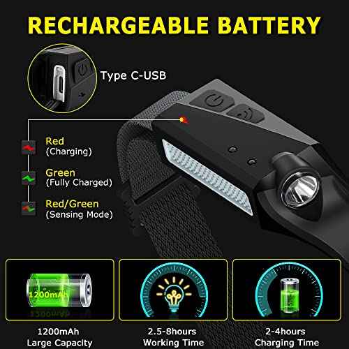 Rechargeable Headlamp 3PCS, 230¡Æ Wide Beam Head Lamp, Motion Sensor LED Headlamp Rechargeable, 5Mode Bright Headlamps for Adults, Head Lights for Forehead, Hard Hat Headlight, Camping Essentials Gear
