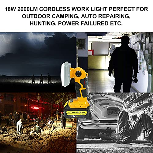 Hiesuan 5-Inch 20V Dewalt Battery Work Light with USB, Portable Floodlight & Spotlight