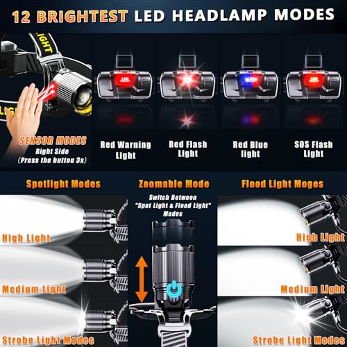 YNYS led headlamp Rechargeable,60H Bright Headlights with Sensor&Digital Display, Zoomable,12 Modes,120¡ÆAdjustable,Waterproof Head lamp for Working Camping Fishing Hiking