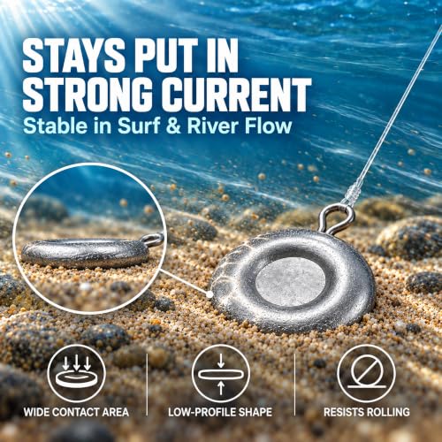 Fishing Coin Sinkers Weights 1oz 10pcs - Bottom Drifting Tackle