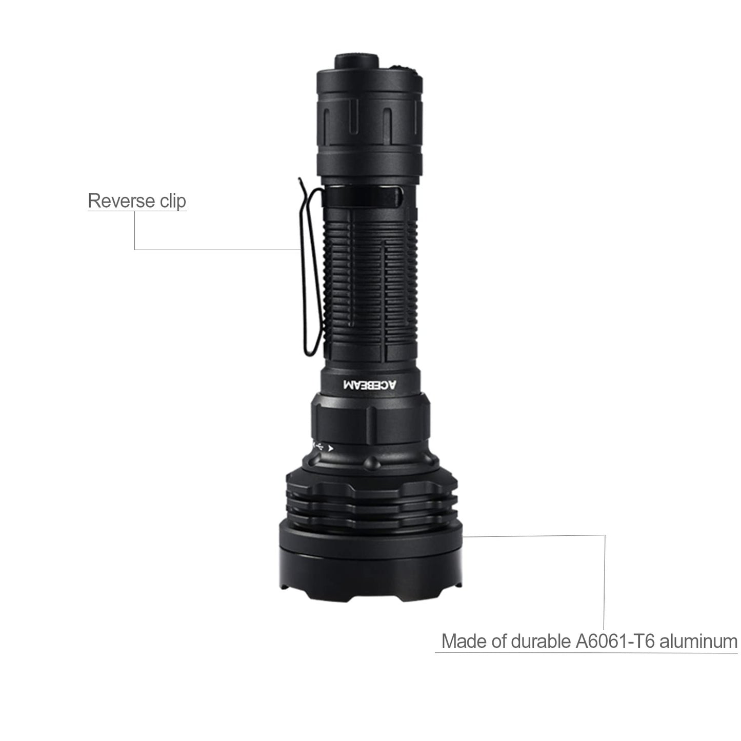 ACEBEAM Defender P18 Tactical Flashlight with Dual Tail Switch, 5000 High Lumens LED Flashlight Rechargeable, 688 Yards Long Throw Flashlight with Reverse Clip, Instant Strobe for Emergency, Security