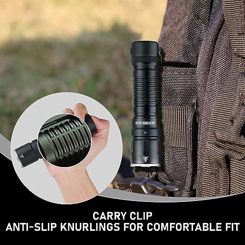 High Lumens Rechargeable Tactical Flashlight Waterproof LED Camping Light