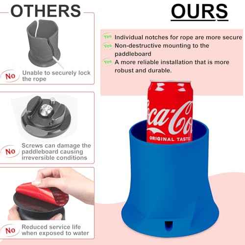 Paddle Board Cup Holder, Stand Up Paddle Board Accessory, Drink Holder Suitable for Types of Cup/Bottle/Drink (Navy Blue)
