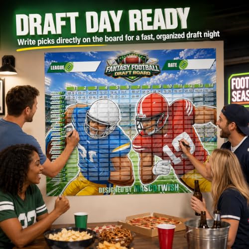 Mascotwish Blue Fantasy Football Draft Board Kit 2026-2027 XL 4.9ft x 4.1ft