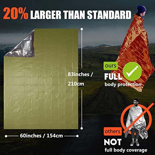 Frelaxy Emergency Blanket 4 Pack - Extra Thick Large Space Blankets with Whistles & Pouches, Army Green