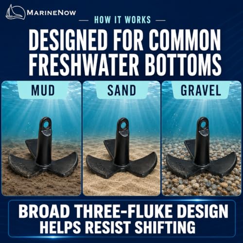 15 lb Vinyl-Coated Cast Iron River Anchor for Freshwater Boats - Durable & Rust-Resistant