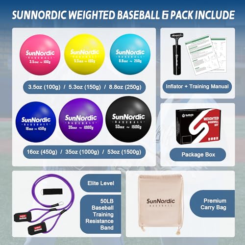 SunNordic Elite Size Weighted Baseball Set with Resistance Band - 6 Balls for Training