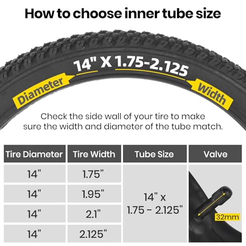 14-Inch Kids Bike Inner Tube 1.75-2.125 with Schrader Valve - 2 Pack, Standard & Levers