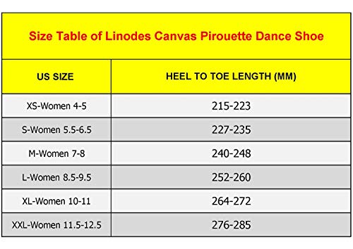 Linodes Canvas Pirouette Half Sole Jazz Ballet Dance Shoes Women Girls Small Nude